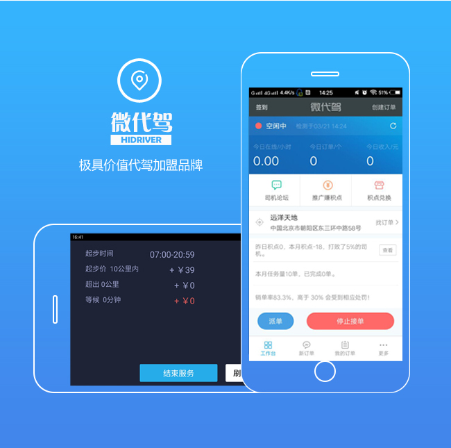 电话咨询 让我们给您回电